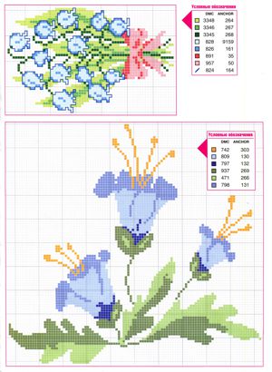 quanto custa um kit de 55 gráficos de flores em ponto cruz