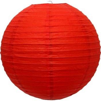 Balões Japoneses: Guia Completo de Tipos