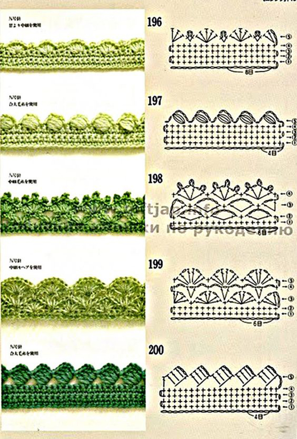 Bicos de Crochê de Carreira Única: Rapidez e Beleza para Seus Tapetes