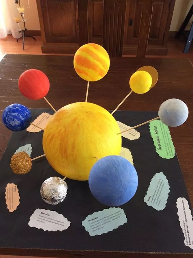 Maquete sistema solar passo a passo