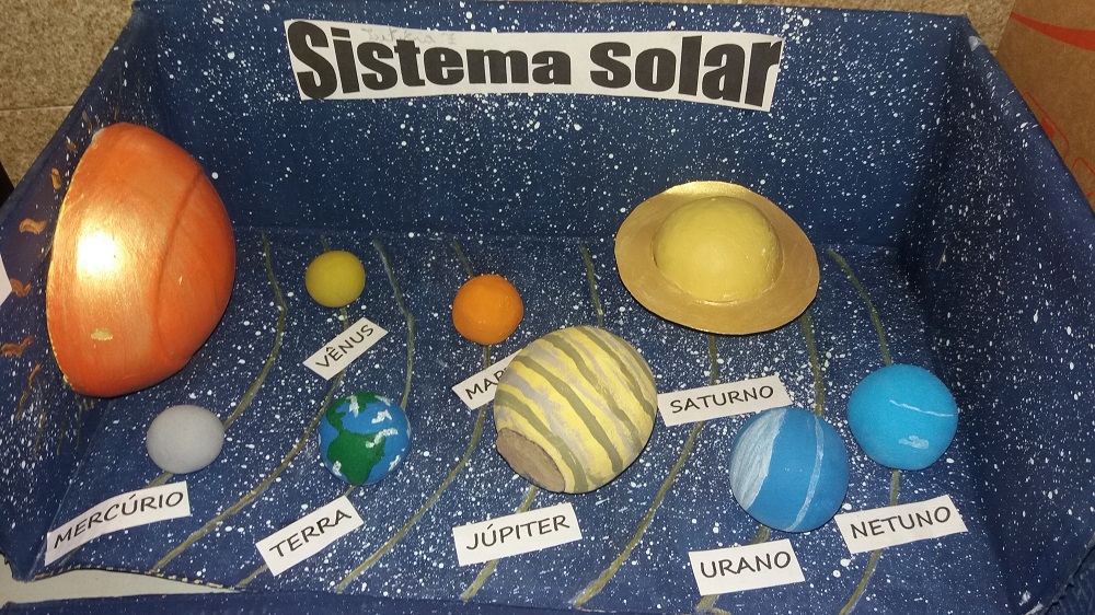 Maquete sistema solar com isopor