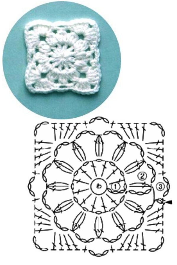 mandala de crochê colorida