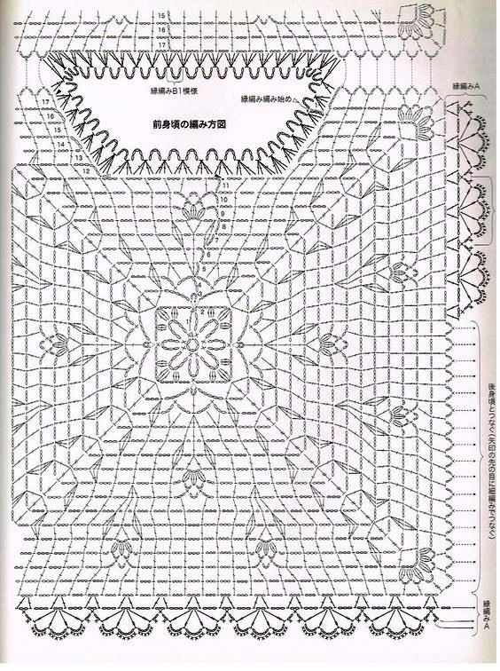 mandala de crochê econômica (reaproveitando linhas)