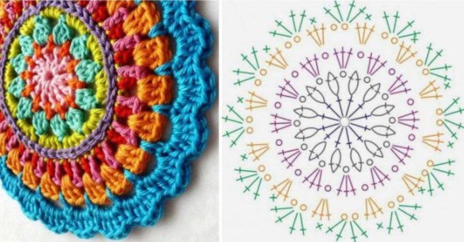 mandala de crochê com barbante