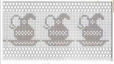 gráfico de tapete oval em crochê