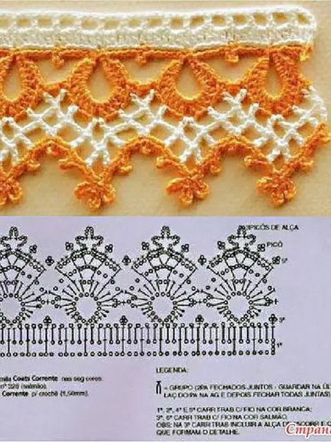 bicos de crochê carreira única