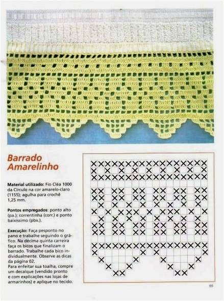 bicos de crochê geométricos