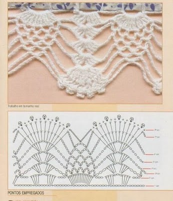 gráficos de barrados em crochê