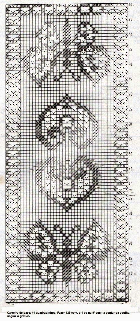 gráficos de crochê para iniciantes