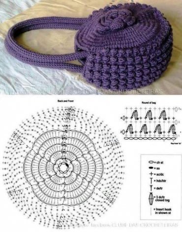 gráficos de tapete de crochê para imprimir