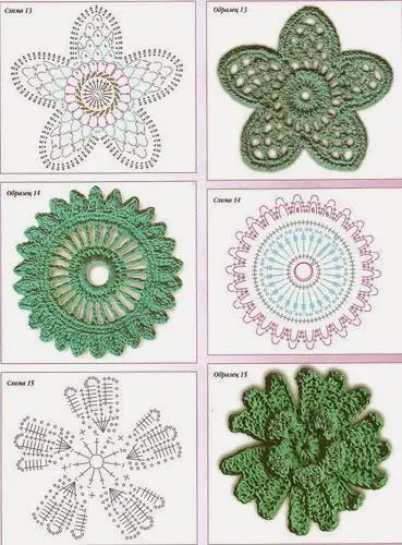 gráficos de bicos de crochê para panos de prato