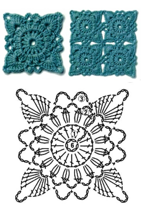 gráficos de sousplat de crochê para imprimir