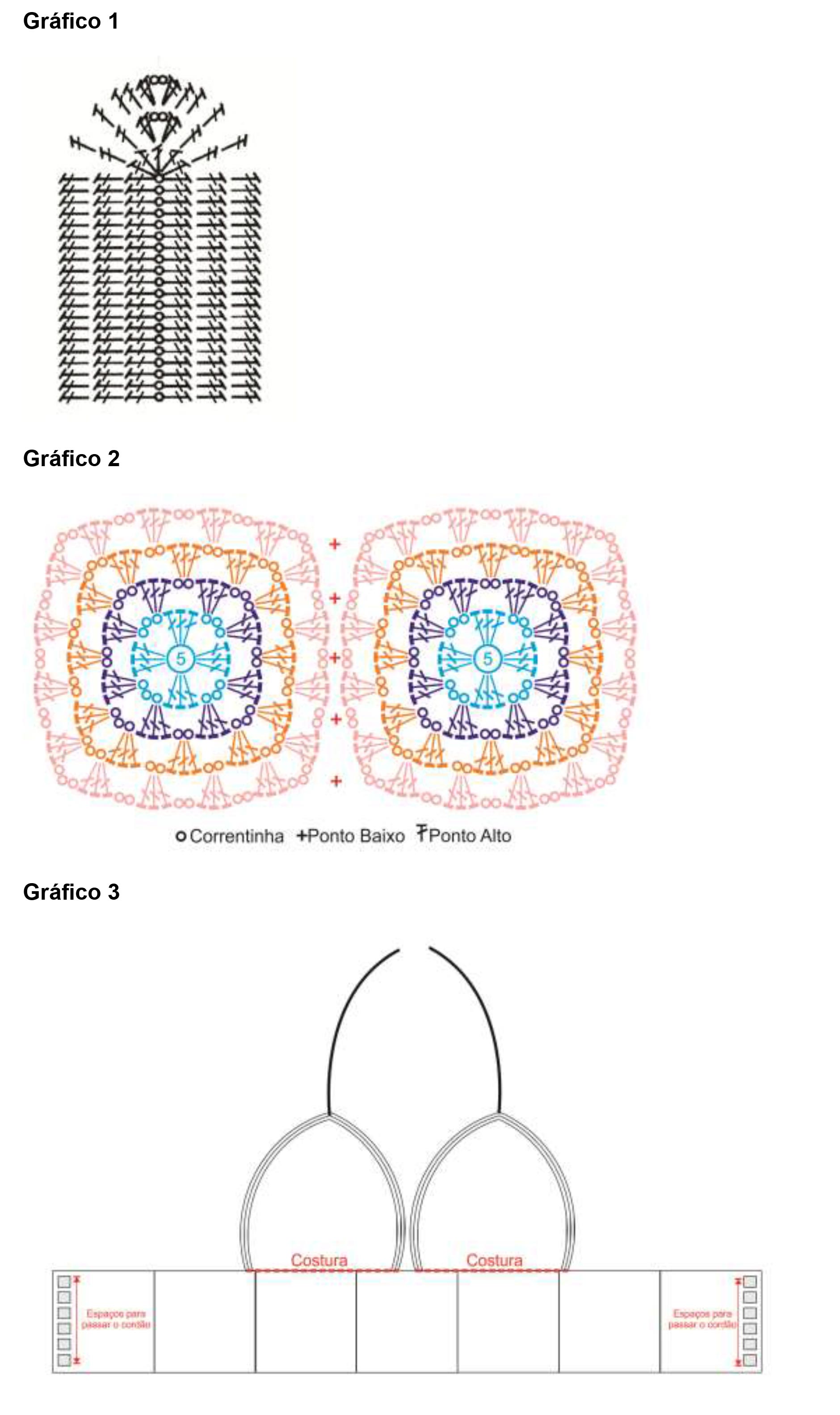 Os Melhores Canais do YouTube para Aprender Granny Squares