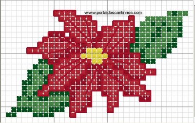 Gráficos de ponto cruz de Natal com renas