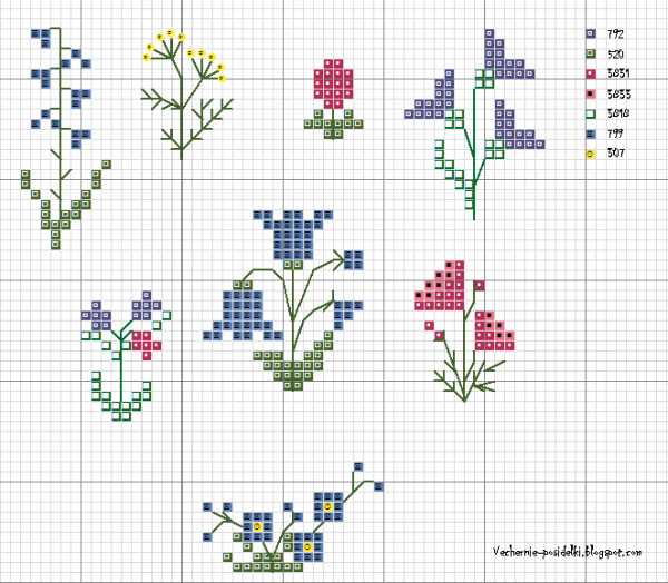 flores em ponto cruz para panos de prato