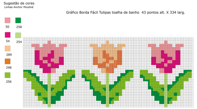 gráficos de ponto cruz de animais fáceis