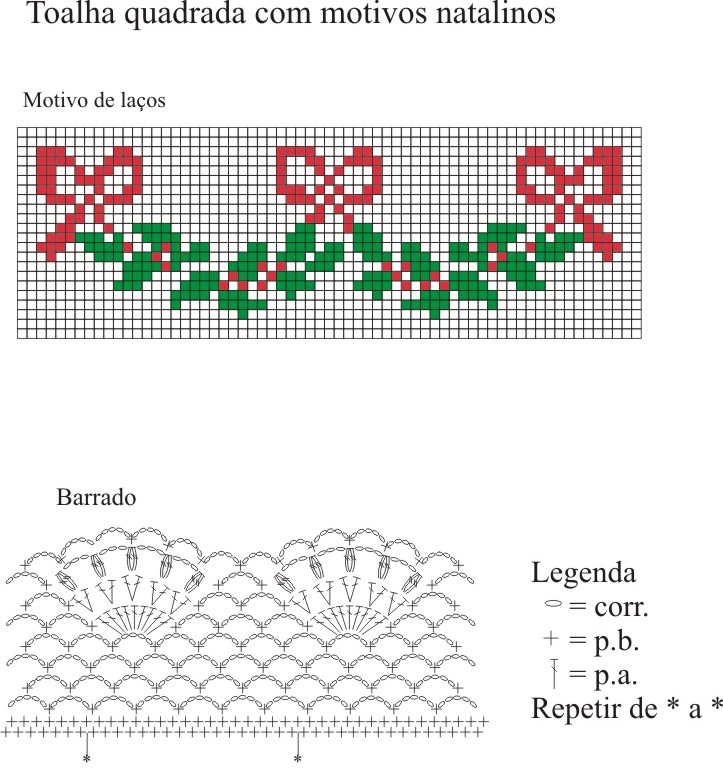 ponto cruz para toalha de mesa com flores