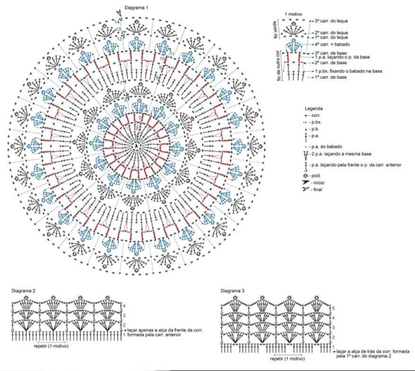 grafico de croche filé versus alto relevo qual escolher