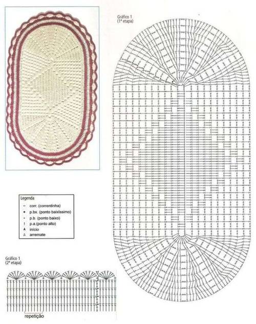 melhores graficos de tapete de croche para inspirar