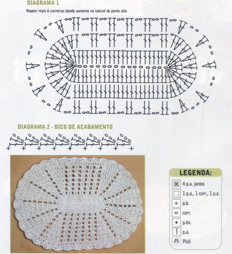 tapete de barbante oval