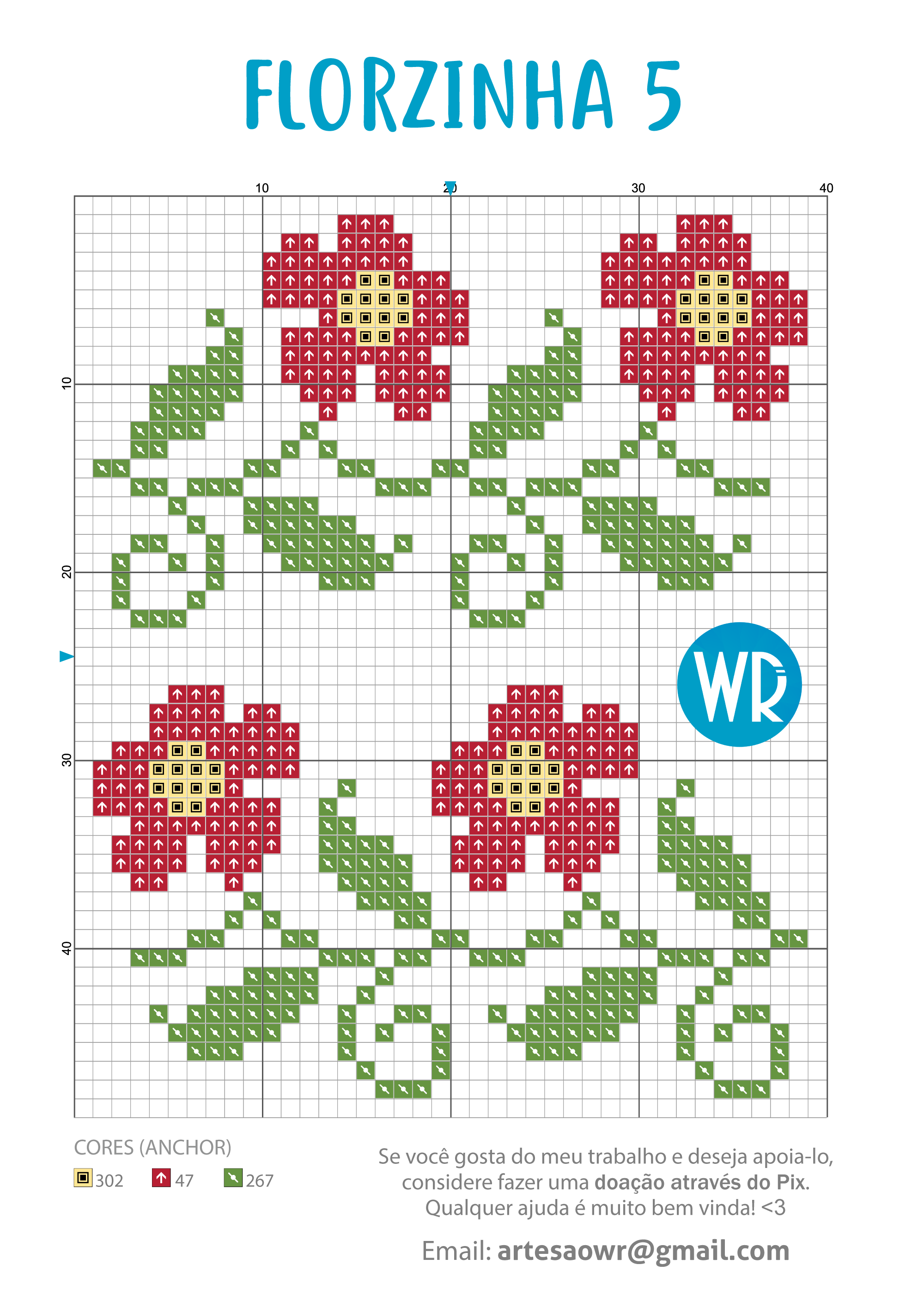 gráficos ponto cruz girassóis grandes