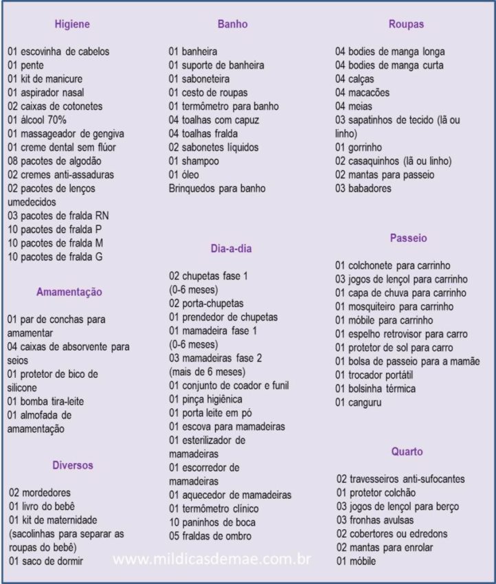 lista para chá de fraldas simples