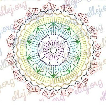 mandala de crochê com aro
