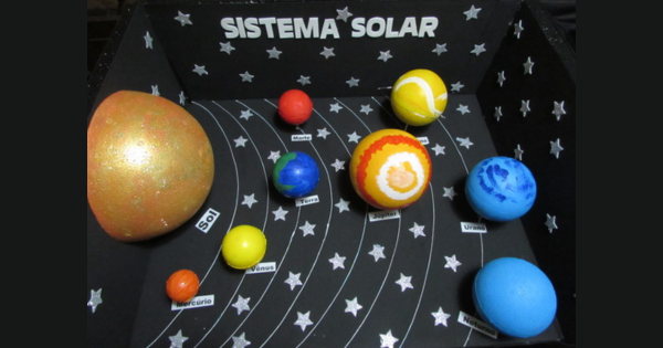 molde sistema solar para imprimir