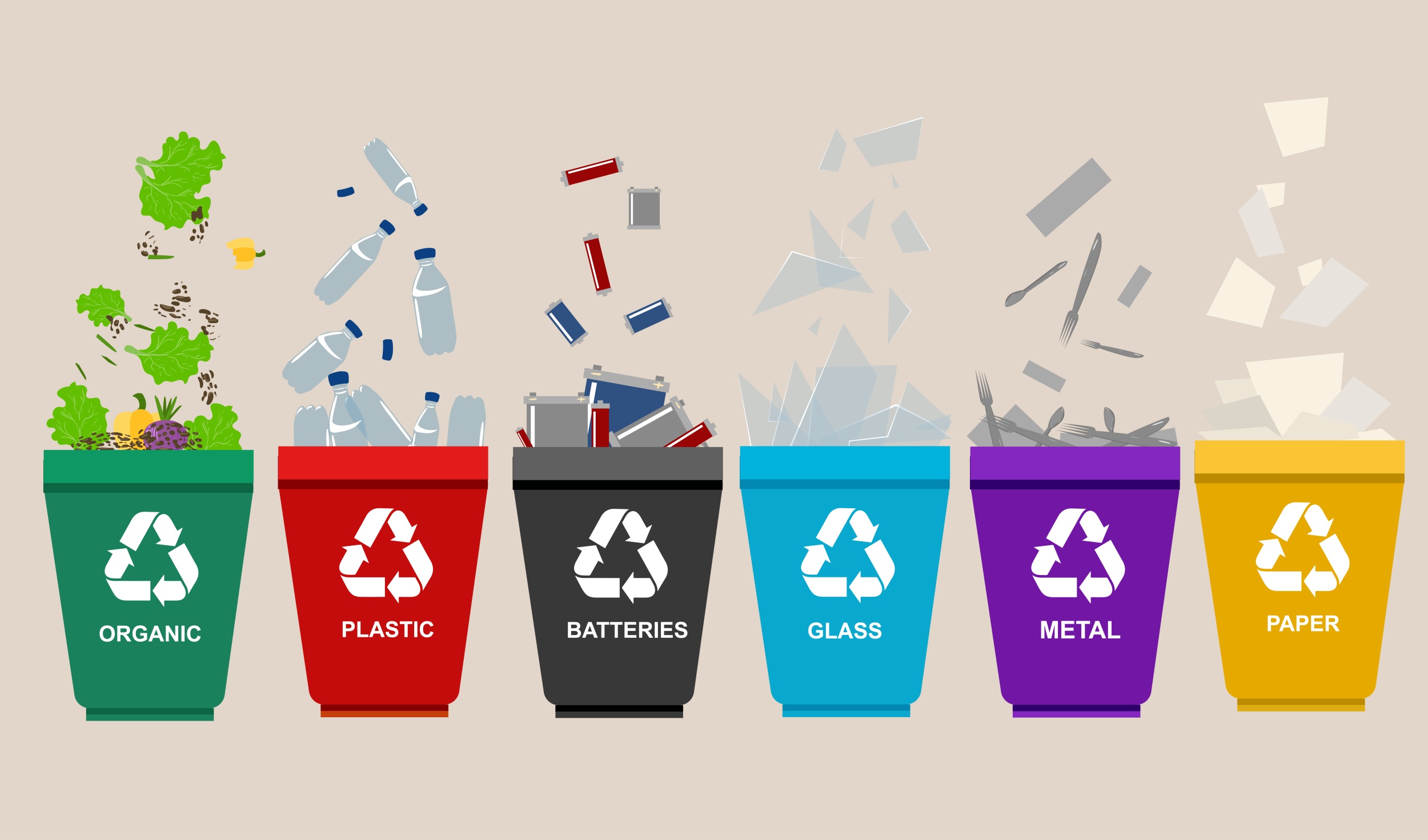 materiais reciclagem