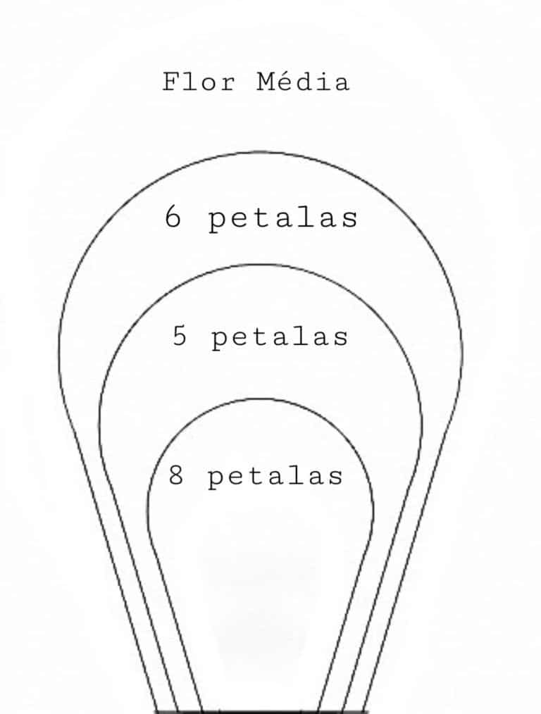 moldes de flores de papel para lembrancinhas