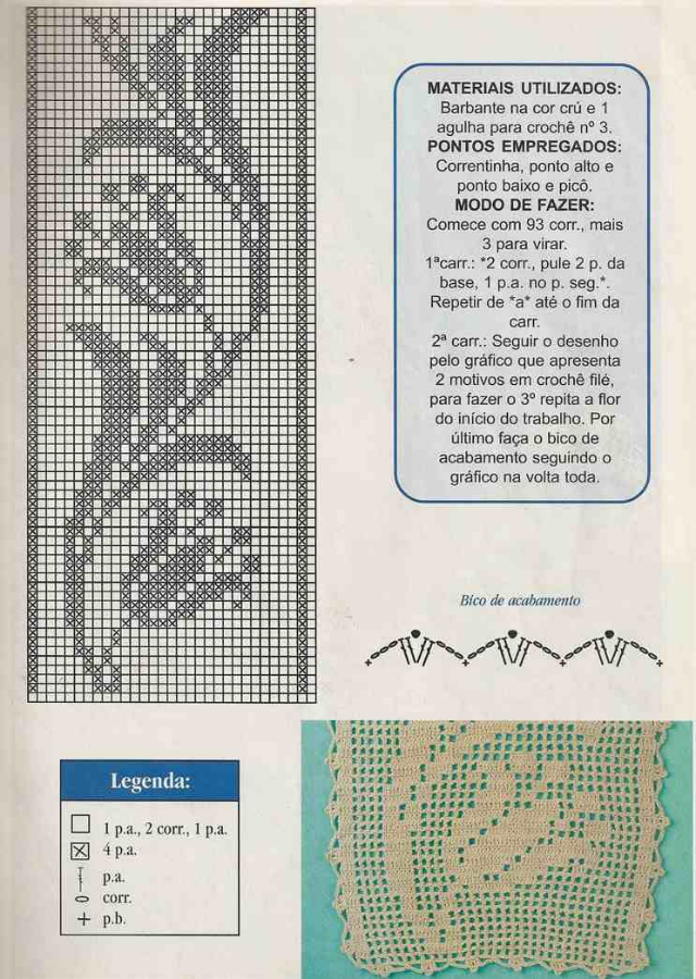passadeira de crochê com flores gráfico