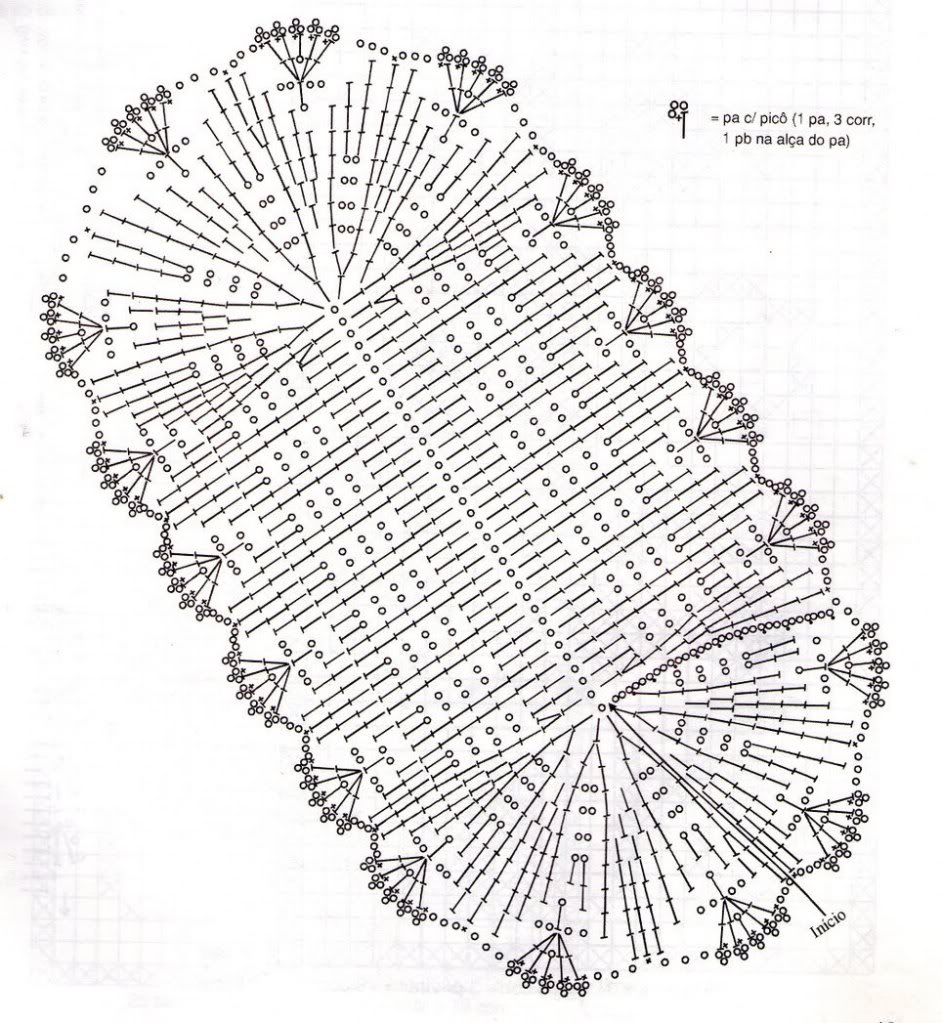 passadeira de crochê geométrica gráfico