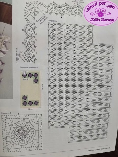 passadeira de crochê colorida gráfico