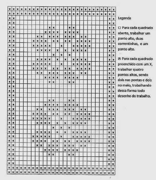onde baixar gráfico passadeira crochê