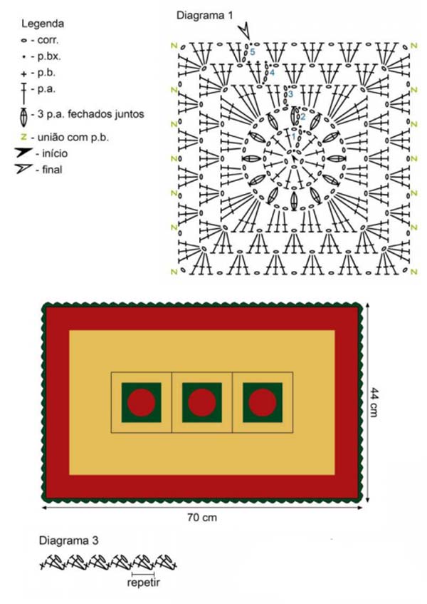 passadeira de crochê para sala