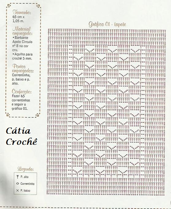 passadeira de crochê econômica