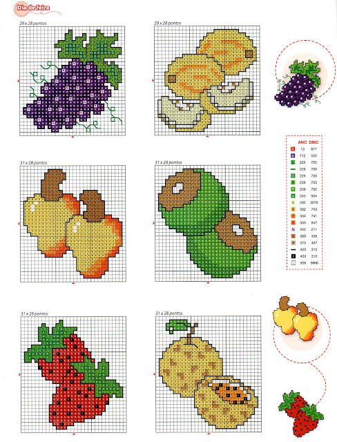 ponto cruz frutas para cozinha