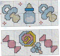 Gráfico ponto cruz dinossauro toalhinha boca