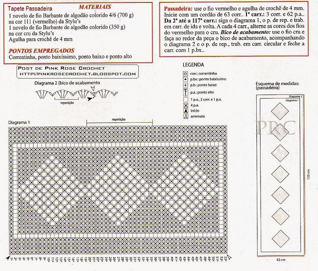 tapete de barbante com gráfico filé