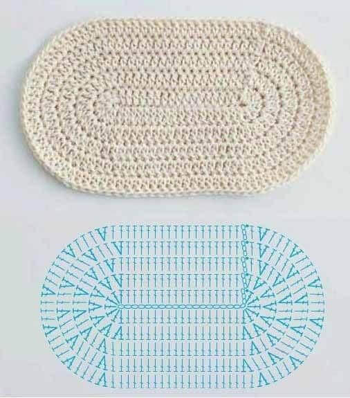 tapete de croche para banheiro oval