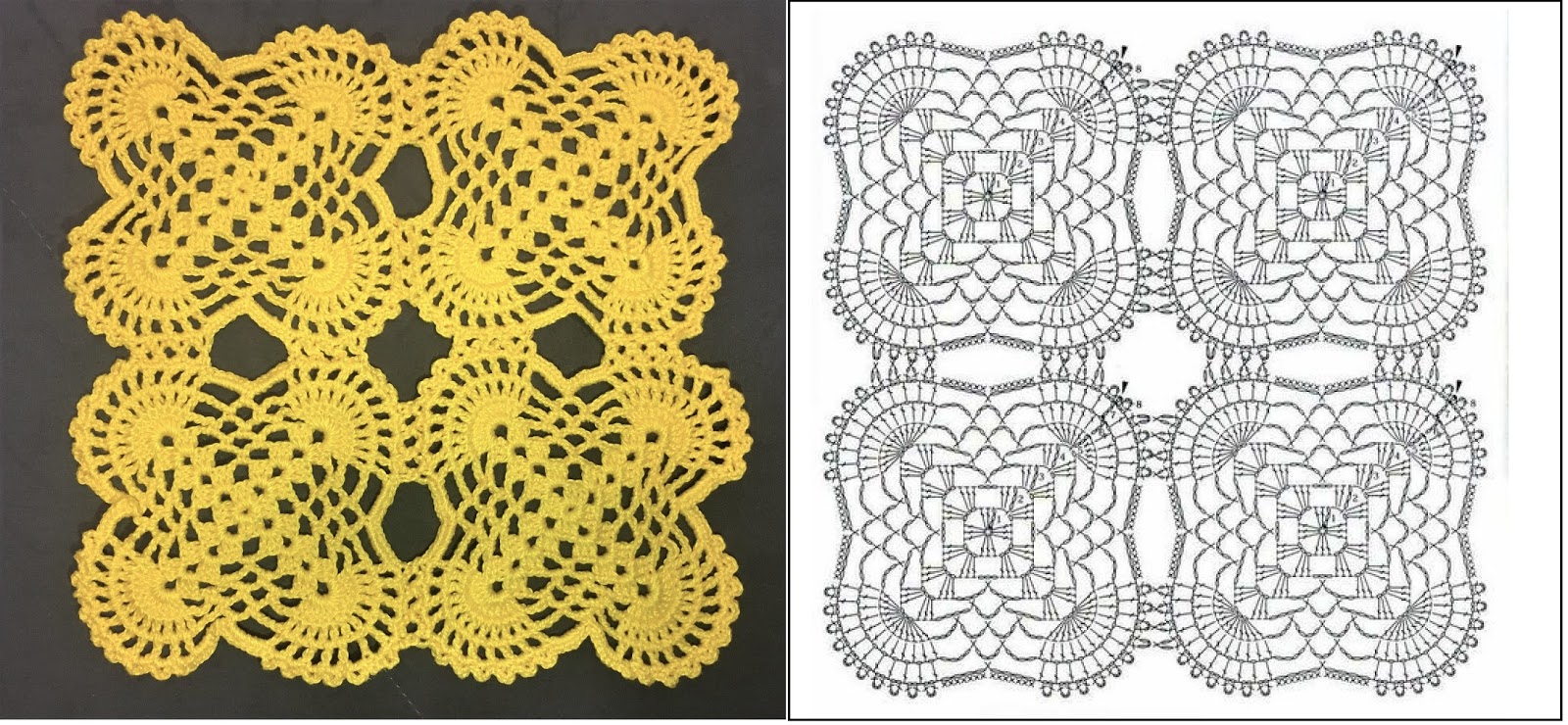 modelos de toalha de crochê para mesa de jantar