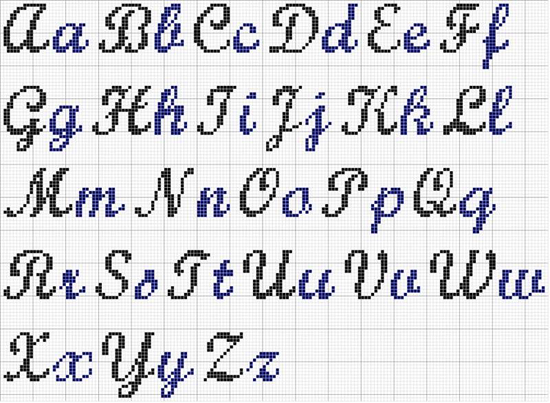 gráficos de ponto cruz gratuitos para toalhas