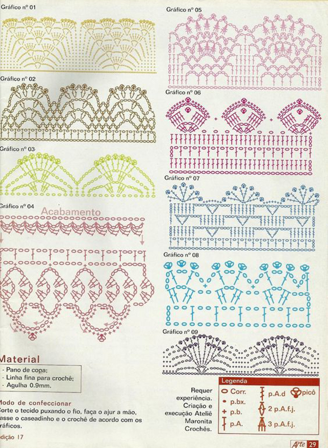 gráficos de barrado de crochê para toalhas