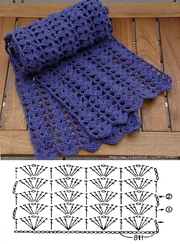 gola de crochê feminina
