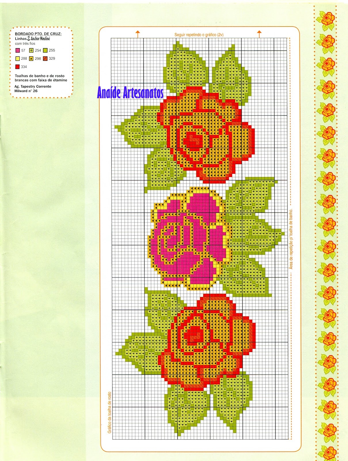 como fazer gráfico de ponto cruz