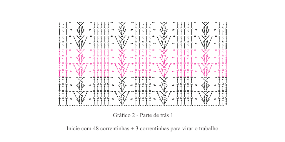 receitas crochê filé com gráfico