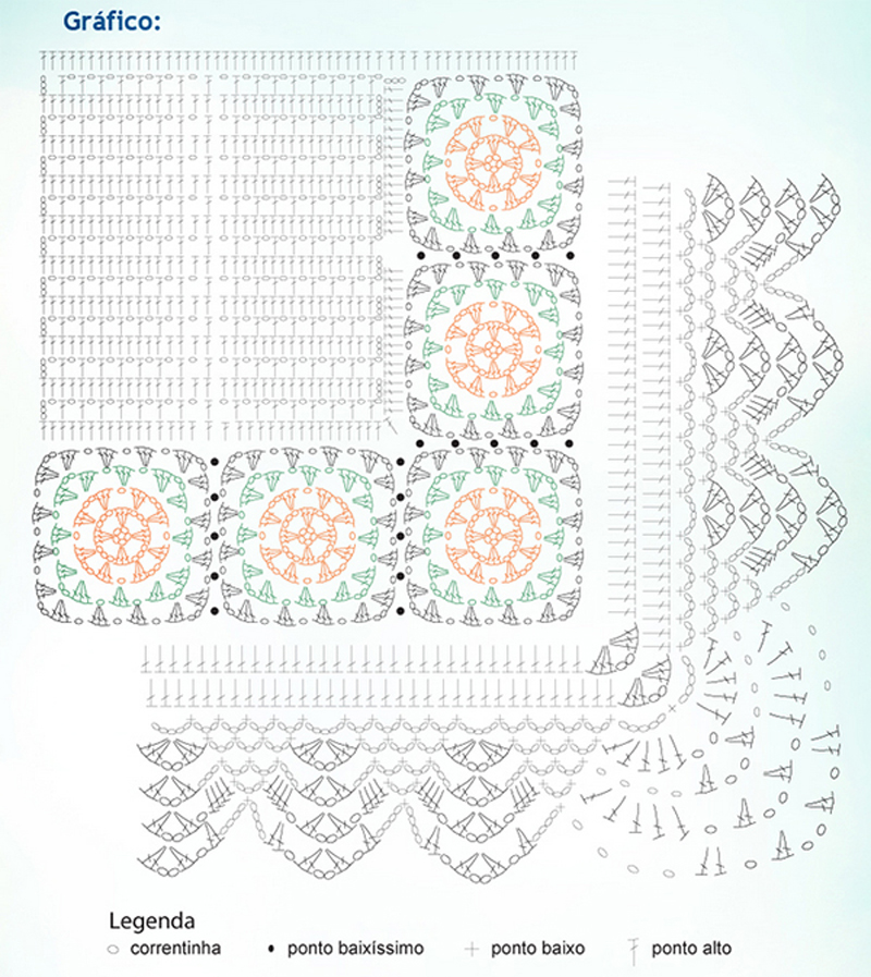 moldes de crochê para baixar