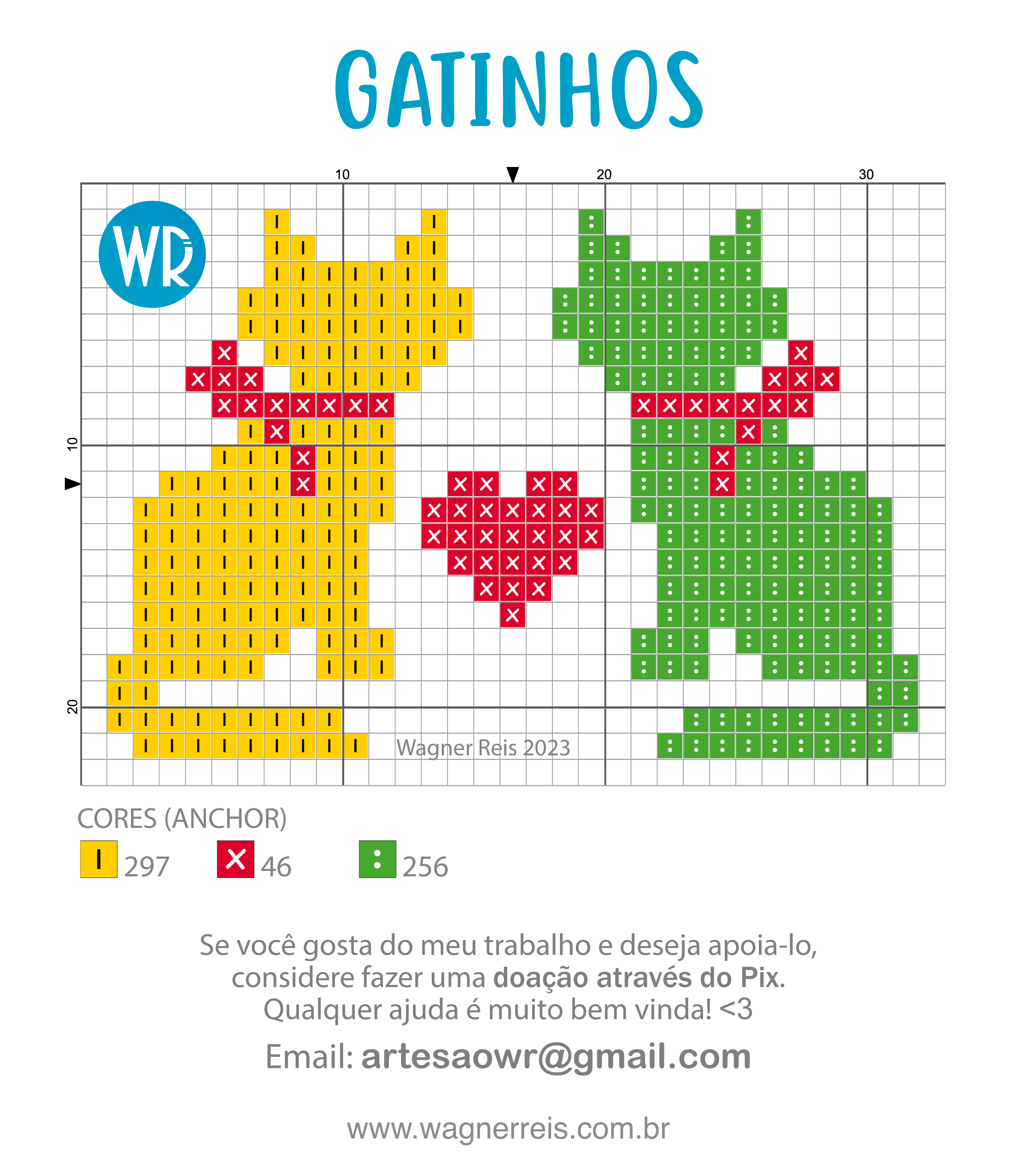 como fazer grafico de ponto cruz