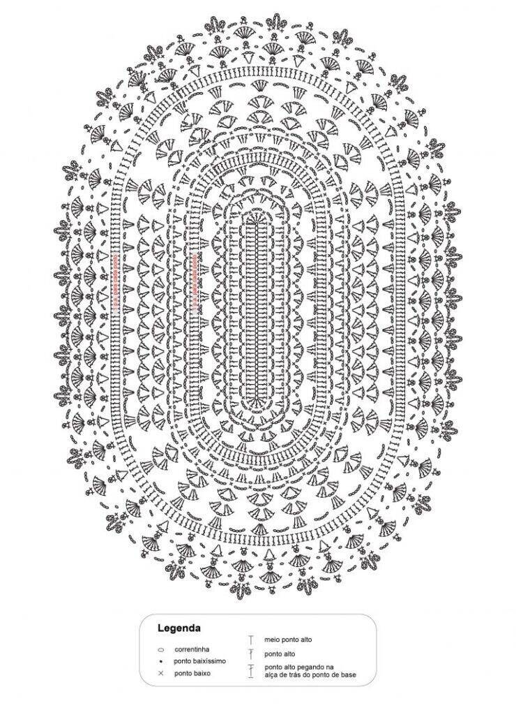 gráficos de tapete de barbante