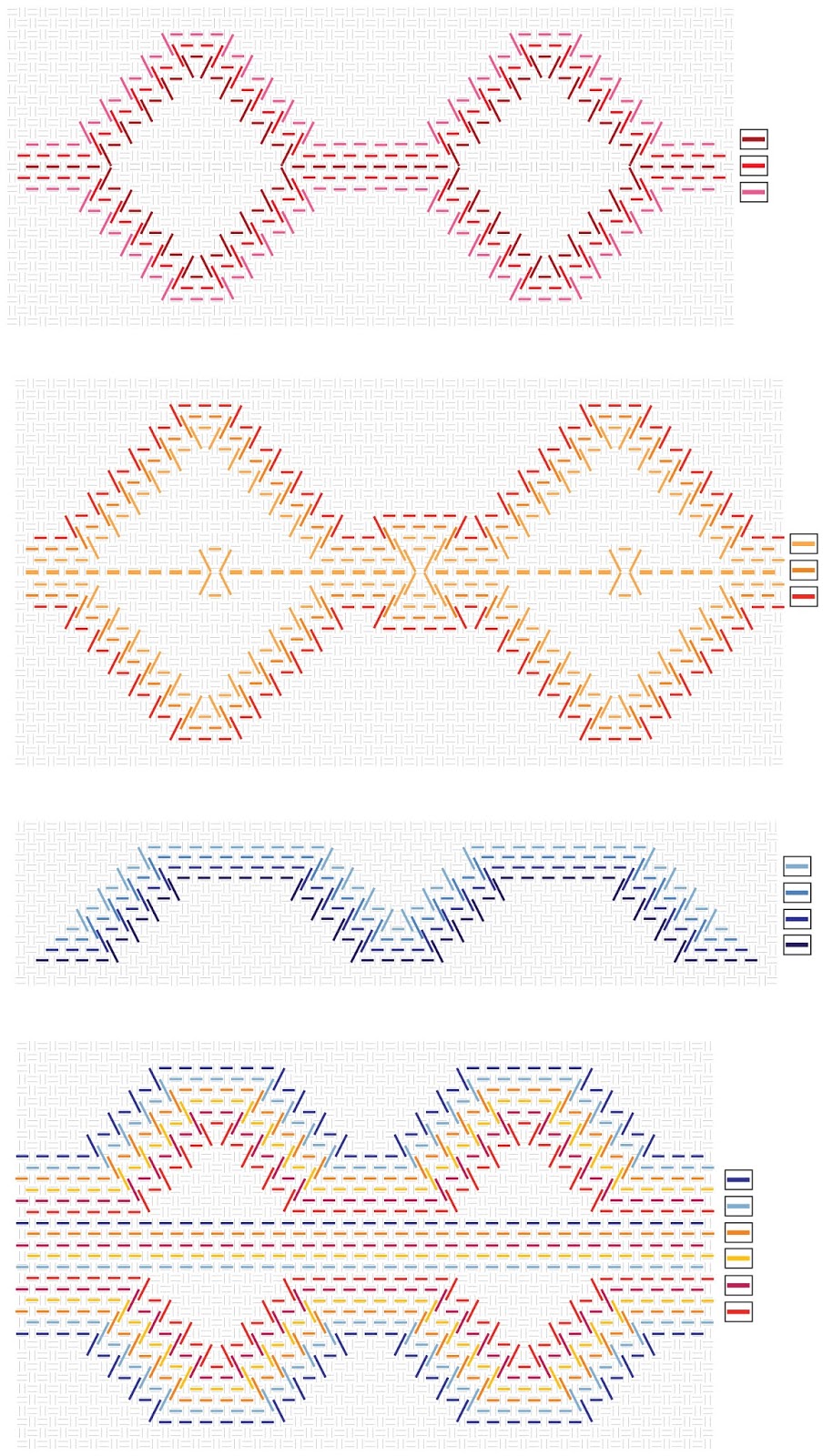 técnicas de vagonite 3D